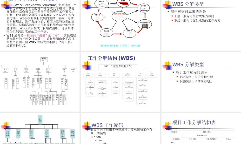 专案管理与团队建设
