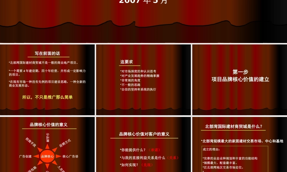 XXXX年广西钦州北部湾国际建材商贸城推广方案75页[1]