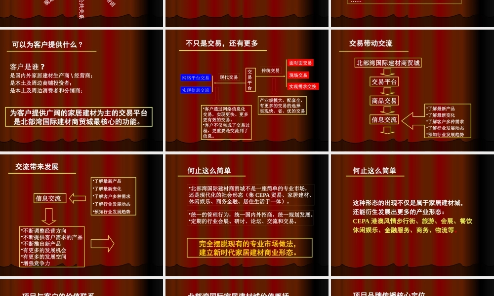 XXXX年广西钦州北部湾国际建材商贸城推广方案75页[1]