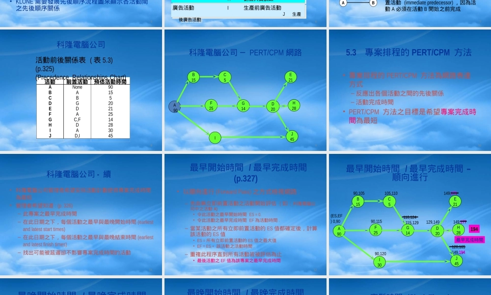 专案排程模型的目标与案例