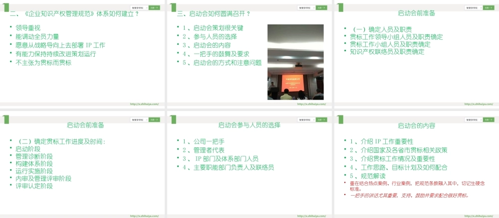 《企业知识产权管理规范》体系建设及运行技巧