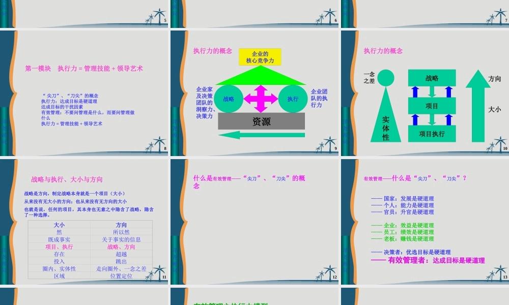 《企业执行力》－标准6H-北京-讲义