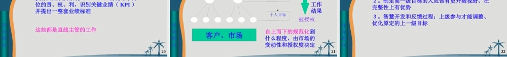《企业执行力》－标准6H-北京-讲义