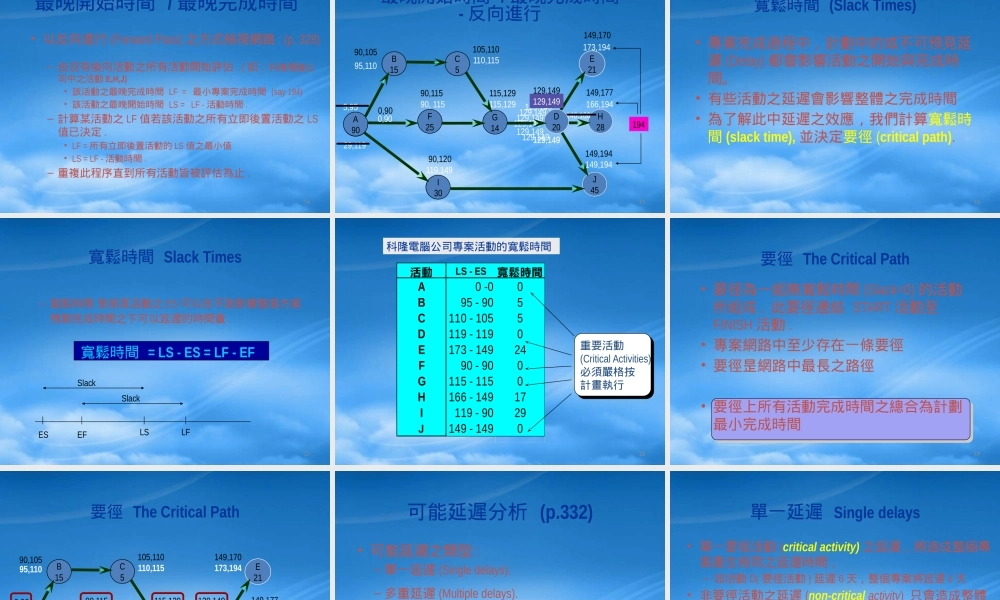 专案排程模型与方法概述