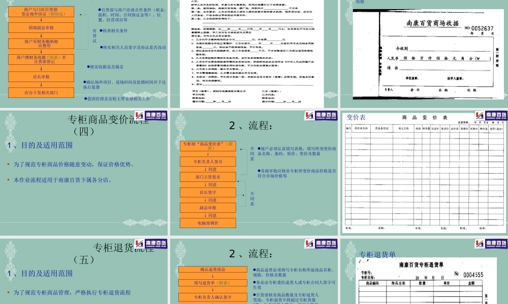 专柜进场装修流程讲义