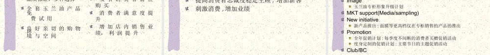 专柜谈判攻略(ppt38)(2)