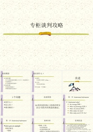 专柜谈判攻略(ppt38)(3)
