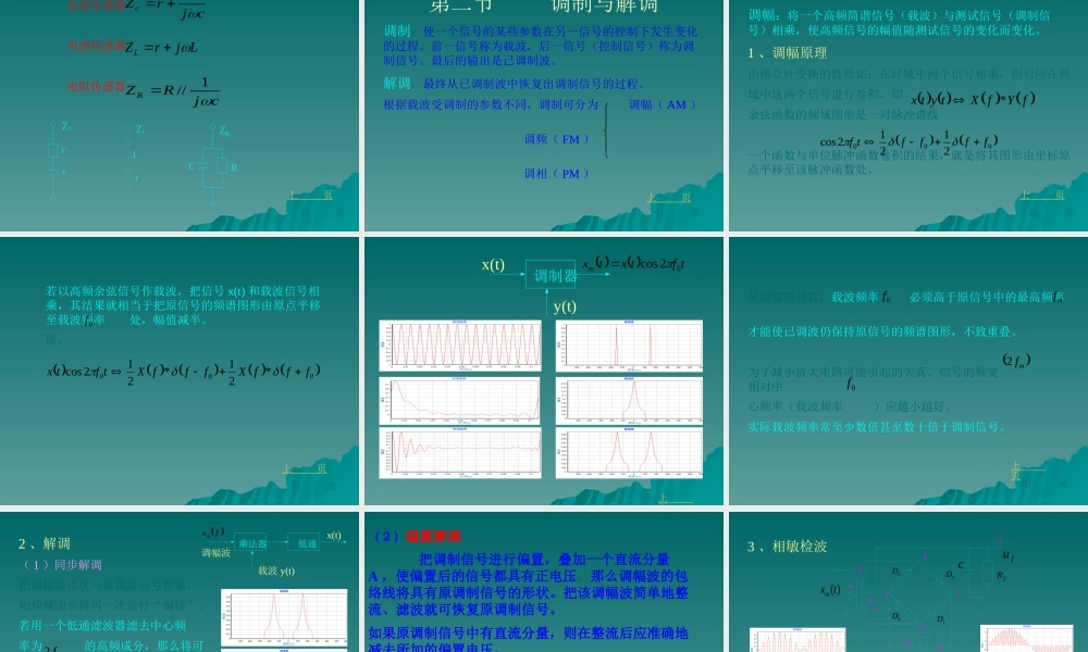 《汽车测试基础》5信号调理、处理与记录显示