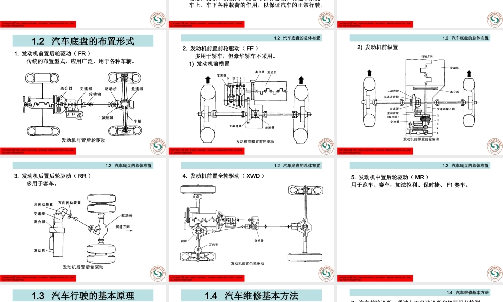 《汽车底盘电控系统检修》项目1汽车底盘概述及汽车维
