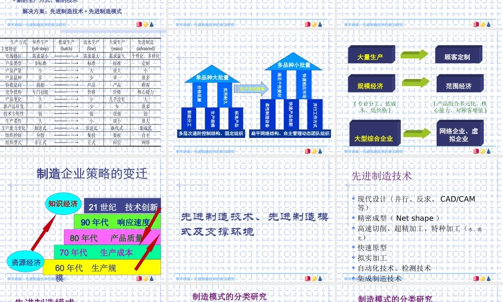 专家报告国外先进制造模式及管理研究与发展