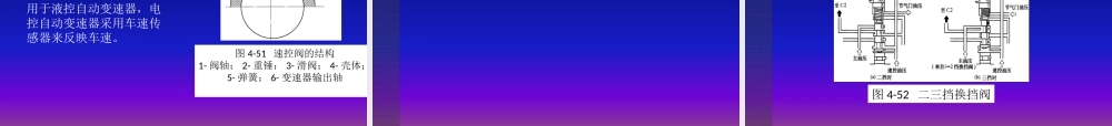 《汽车底盘构造与维修》第4章自动变速器(2)