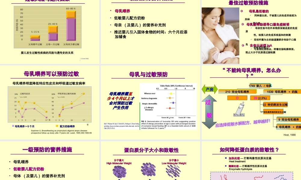专家讲稿：婴幼儿食物过敏及牛奶蛋白过敏的预防和诊治(雀巢)(PPT70页)