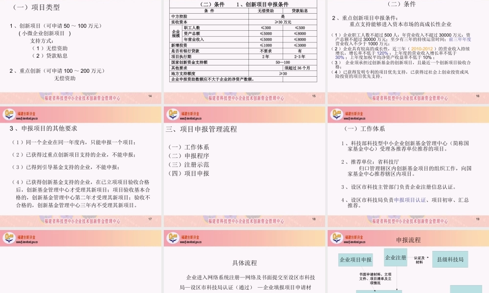 XXXX年国家创新基金项目申报培训