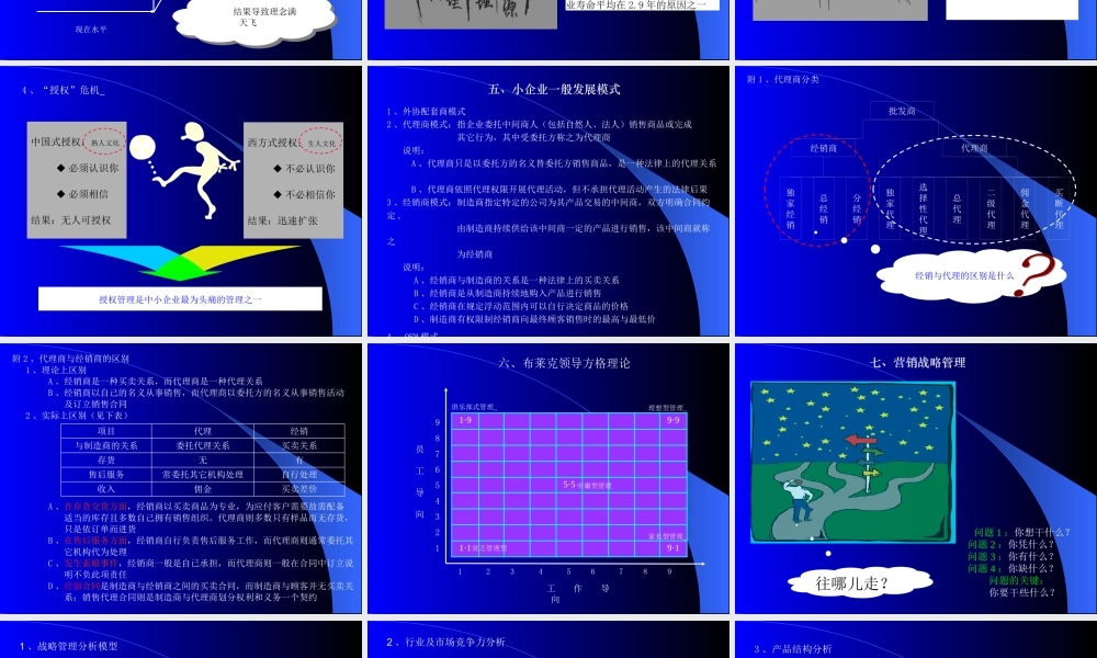 专家讲授：如何管理小公司