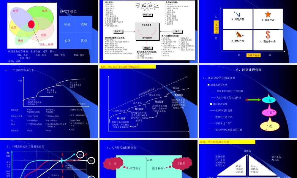 专家讲授：如何管理小公司