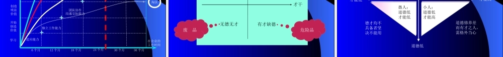 专家讲授：如何管理小公司