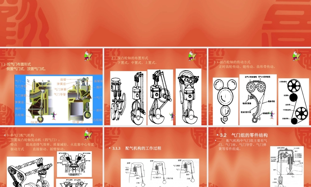 《汽车发动机构造与维修》配气机构的构造与维修
