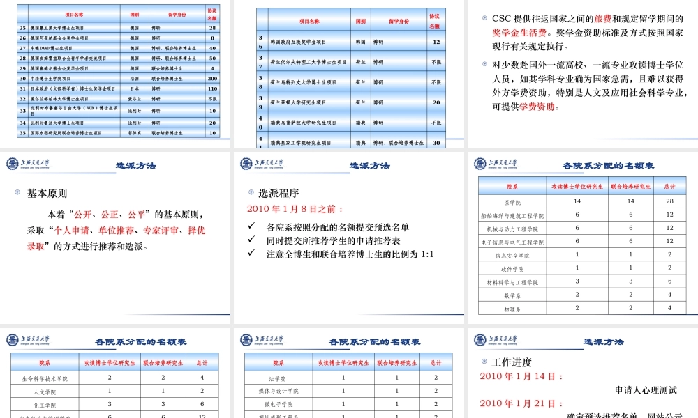XXXX年国家公派研究生留学项目政策宣讲会