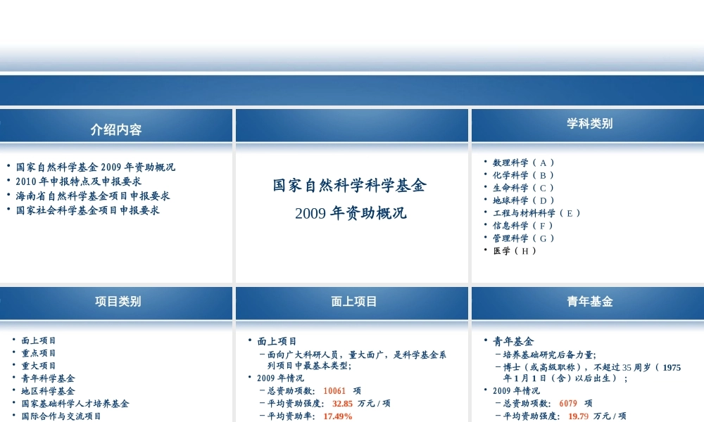 XXXX年国家基金项目申报要求