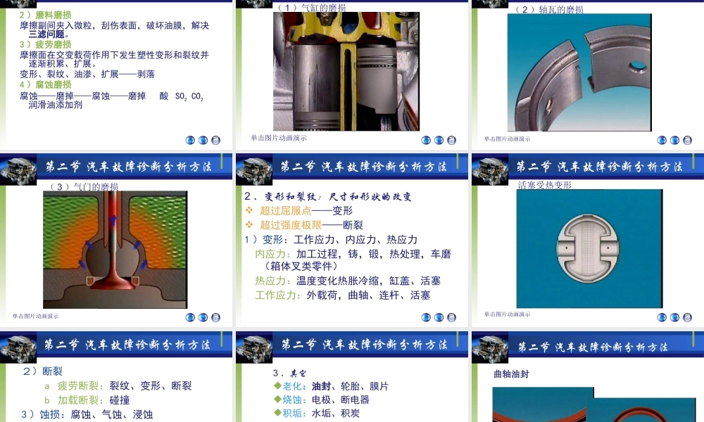 《汽车故障诊断与检测》