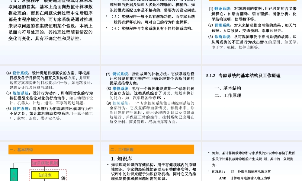 专家系统与智能决策支持系统课程