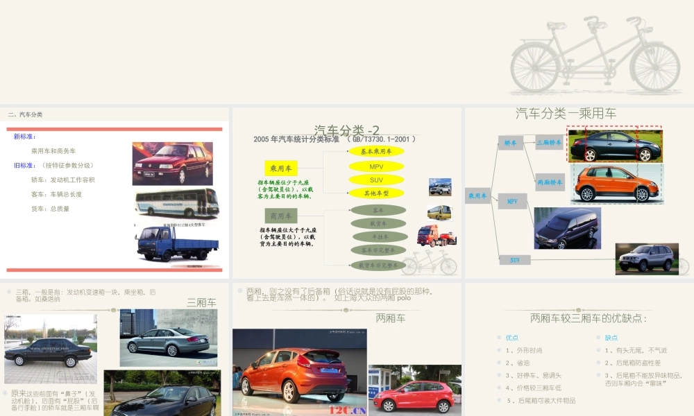 《汽车文化》1_汽车基本常识