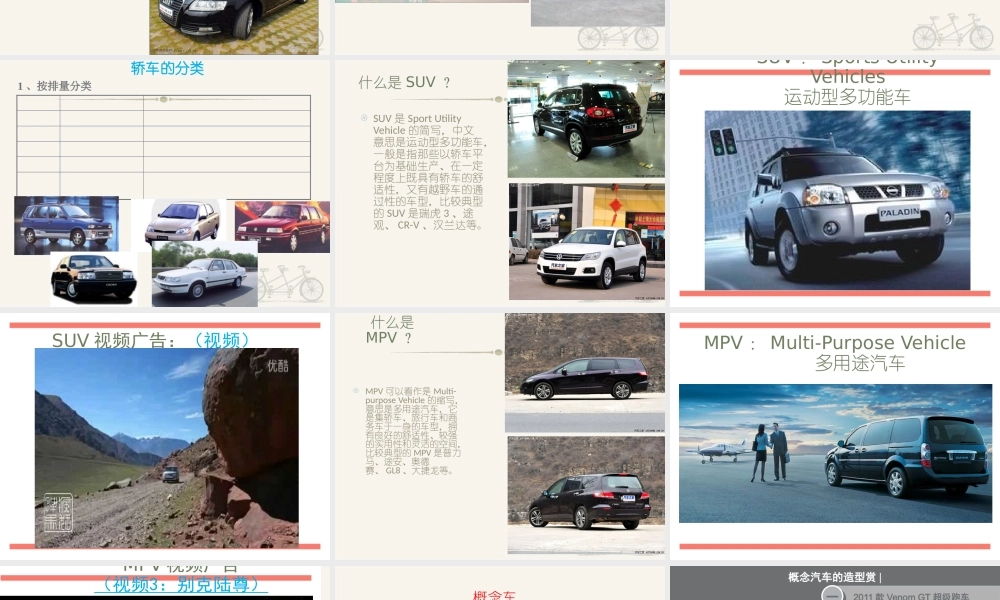 《汽车文化》1_汽车基本常识