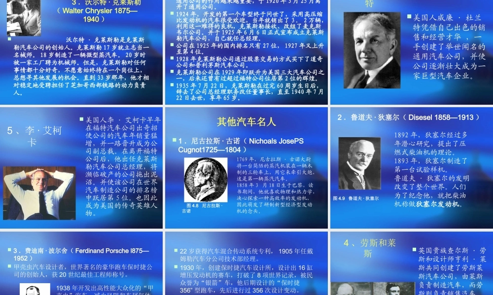 《汽车文化》42汽车名人