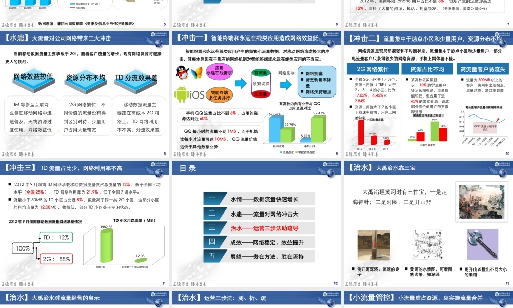 XXXX年海南移动深度运营案例