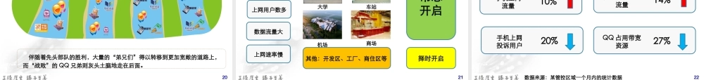 XXXX年海南移动深度运营案例