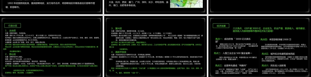 XXXX年邯郸御景大厦项目定位暨定价方案