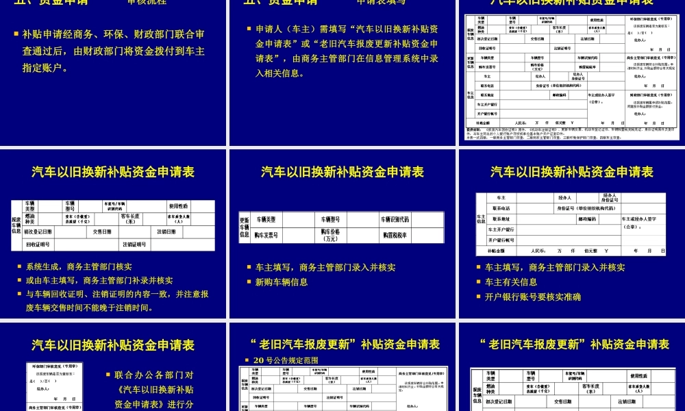 《汽车以旧换新实施办法》要点及相关流程(ppt下载)-P