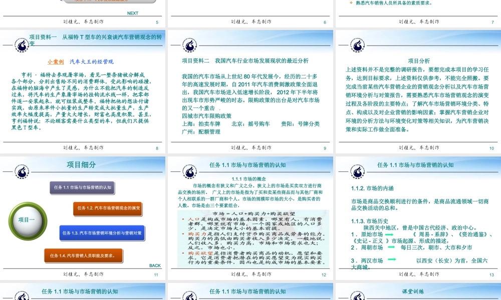 《汽车营销》项目一