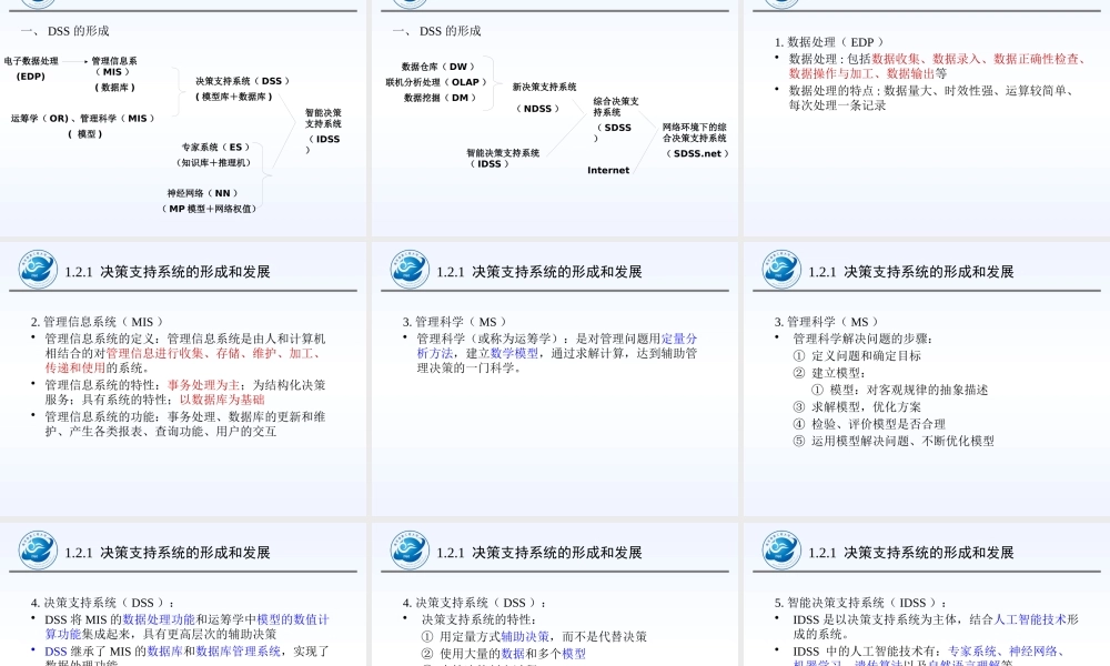 专家与决策支持系统第一章
