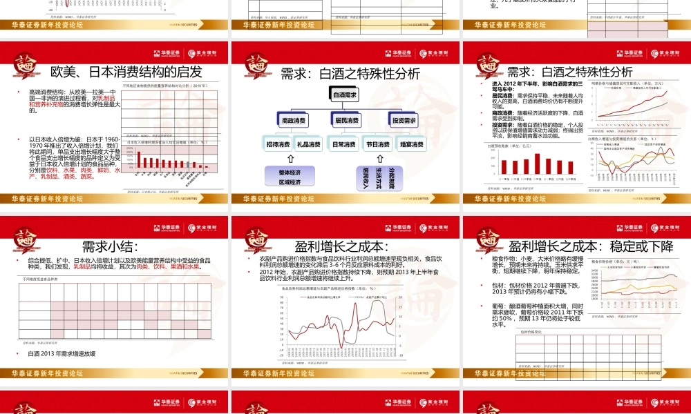 XXXX年行业投资策略