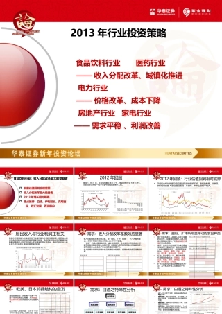 XXXX年行业投资策略