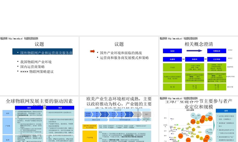XXXX年行业物联网产业链研究分析(ppt 72) 
