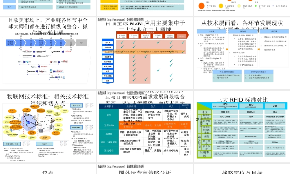 XXXX年行业物联网产业链研究分析(ppt 72) 