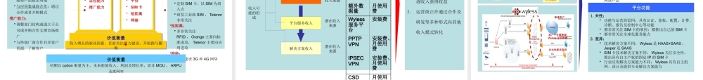 XXXX年行业物联网产业链研究分析(ppt 72) 