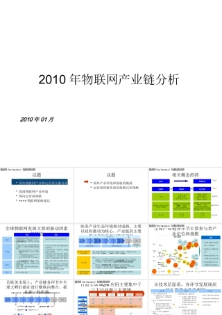 XXXX年行业物联网产业链研究分析(ppt 72) 