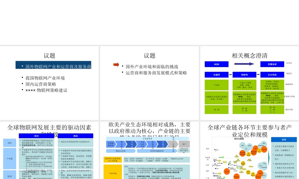 XXXX年行业物联网产业链研究分析
