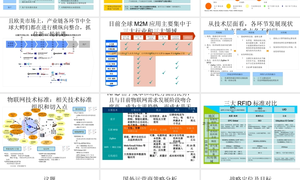 XXXX年行业物联网产业链研究分析