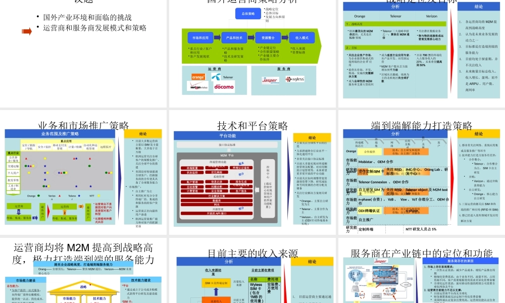 XXXX年行业物联网产业链研究分析