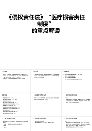 《侵权责任法》医疗损害责任制度的重点解读