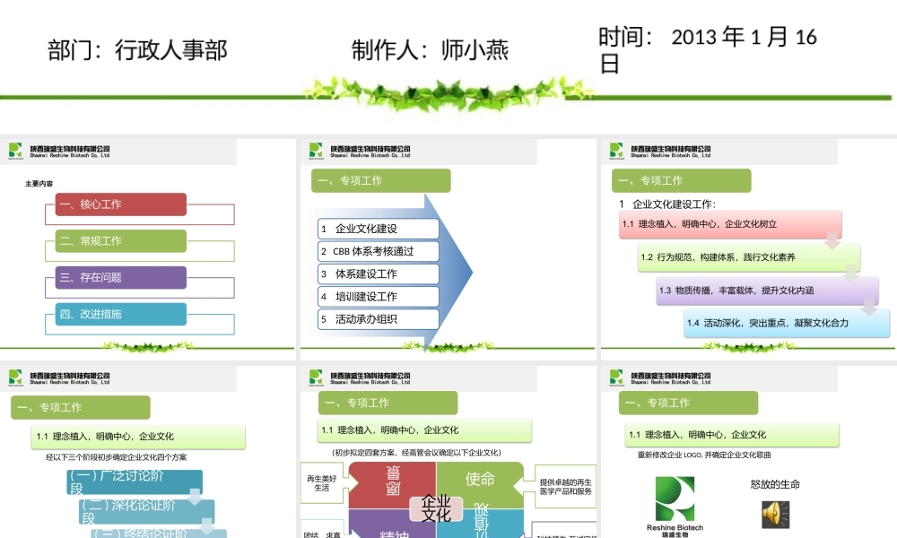 XXXX年行政人事部工作总结-3