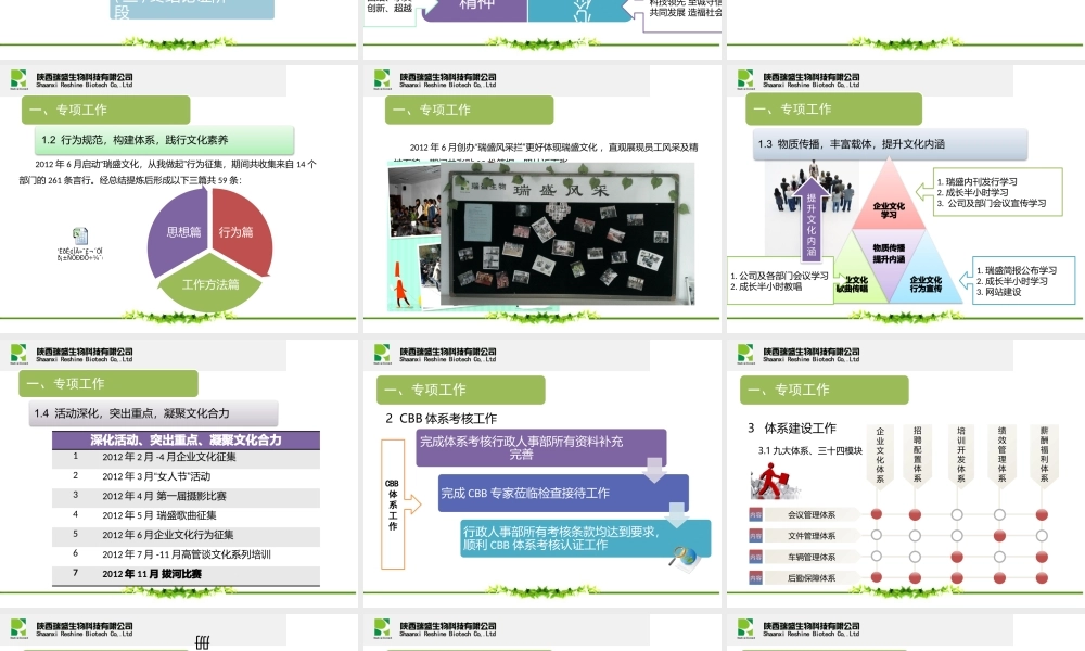 XXXX年行政人事部工作总结-3