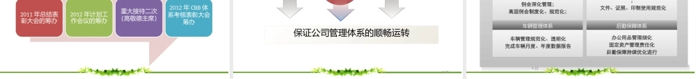 XXXX年行政人事部工作总结-3