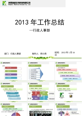 XXXX年行政人事部工作总结-3