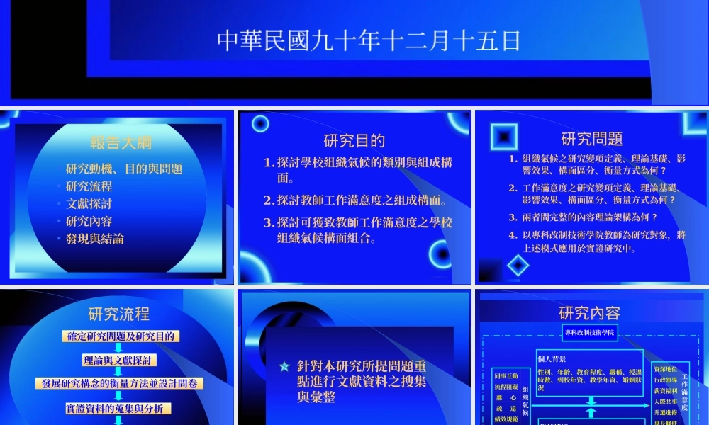 专科改制技术学院之教师组织气候与工作满意度关系