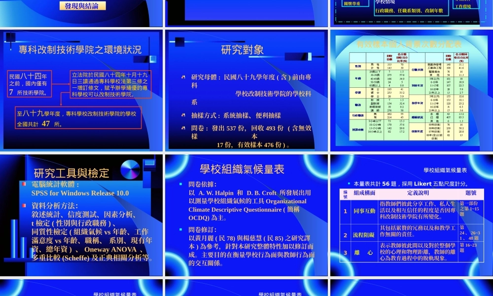 专科改制技术学院之教师组织气候与工作满意度关系